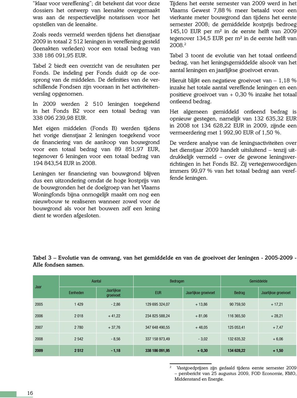 Tabel 2 biedt een overzicht van de resultaten per Fonds. De indeling per Fonds duidt op de oorsprong van de middelen.