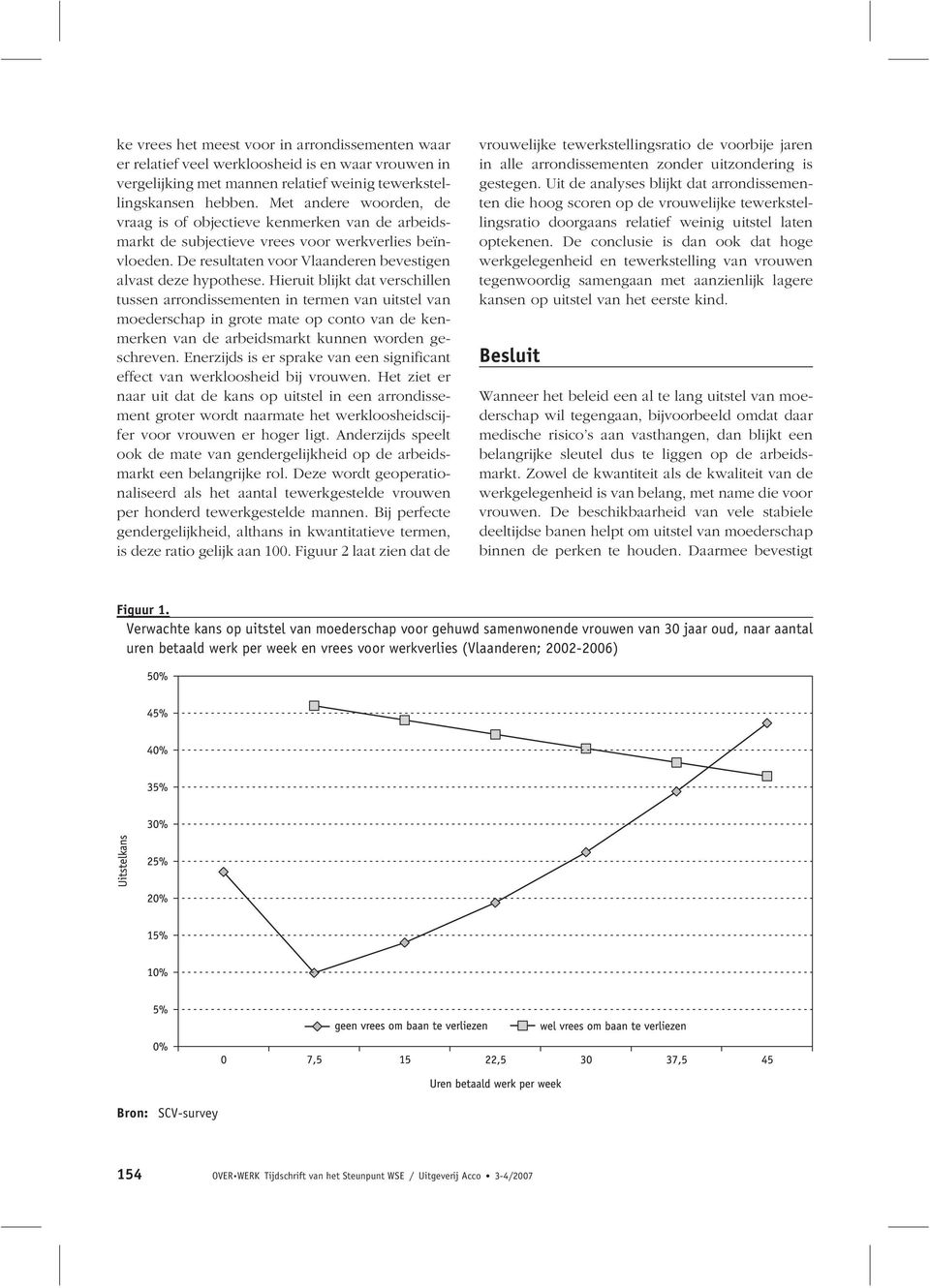 Hieruit blijkt dat verschillen tussen arrondissementen in termen van uitstel van moederschap in grote mate op conto van de kenmerken van de arbeidsmarkt kunnen worden geschreven.