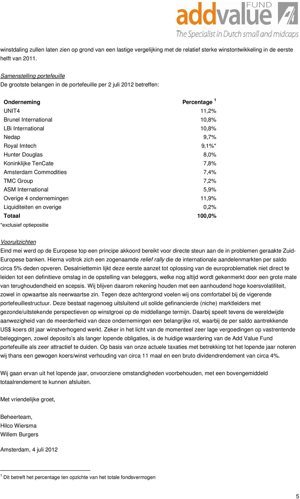 Imtech 9,1%* Hunter Douglas 8,0% Koninklijke TenCate 7,8% Amsterdam Commodities 7,4% TMC Group 7,2% ASM International 5,9% Overige 4 ondernemingen 11,9% Liquiditeiten en overige 0,2% Totaal 100,0%