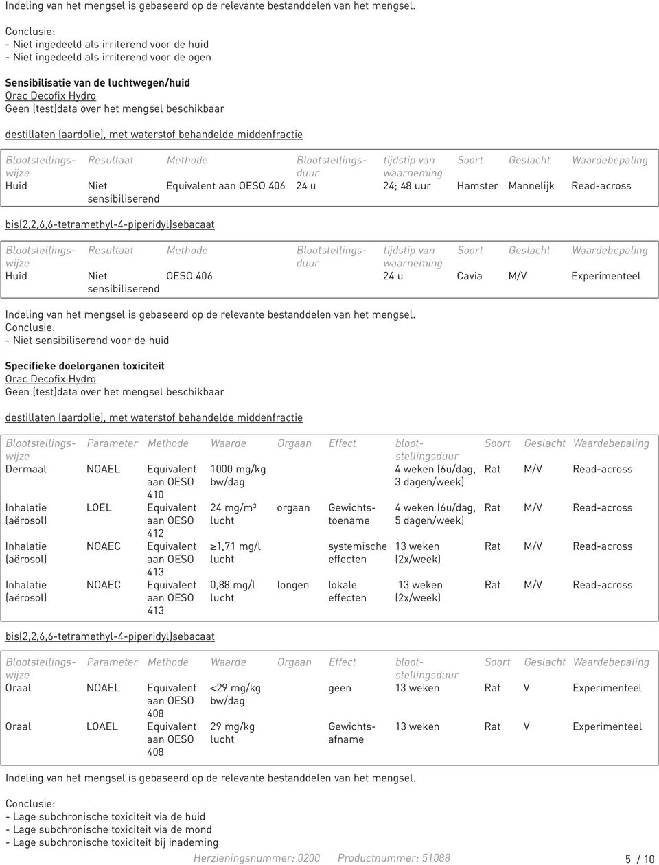 Geslacht Waardebepaling waarneming Huid Niet Equivalent aan OESO 406 24 u 24; 48 uur Hamster Mannelijk Read-across sensibiliserend Blootstellings- Resultaat Methode Blootstellings- tijdstip van Soort