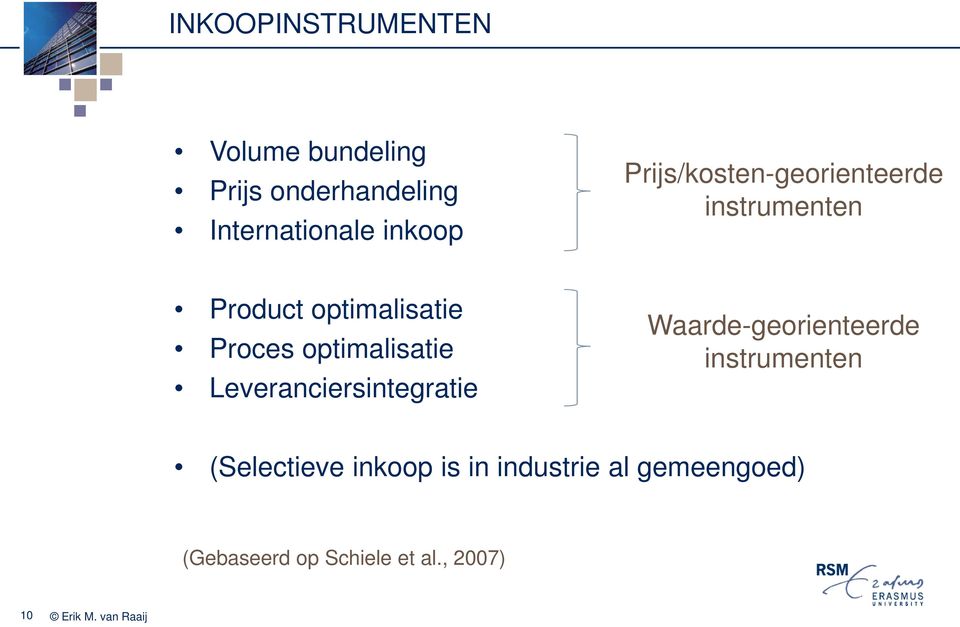 optimalisatie Leveranciersintegratie Waarde-georienteerde instrumenten