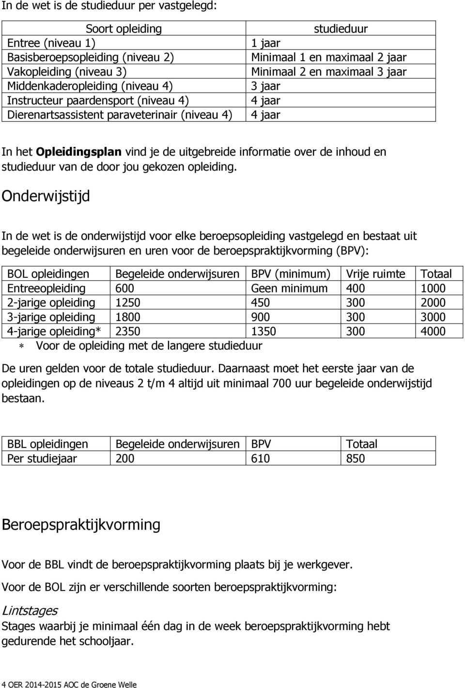 informatie over de inhoud en studieduur van de door jou gekozen opleiding.