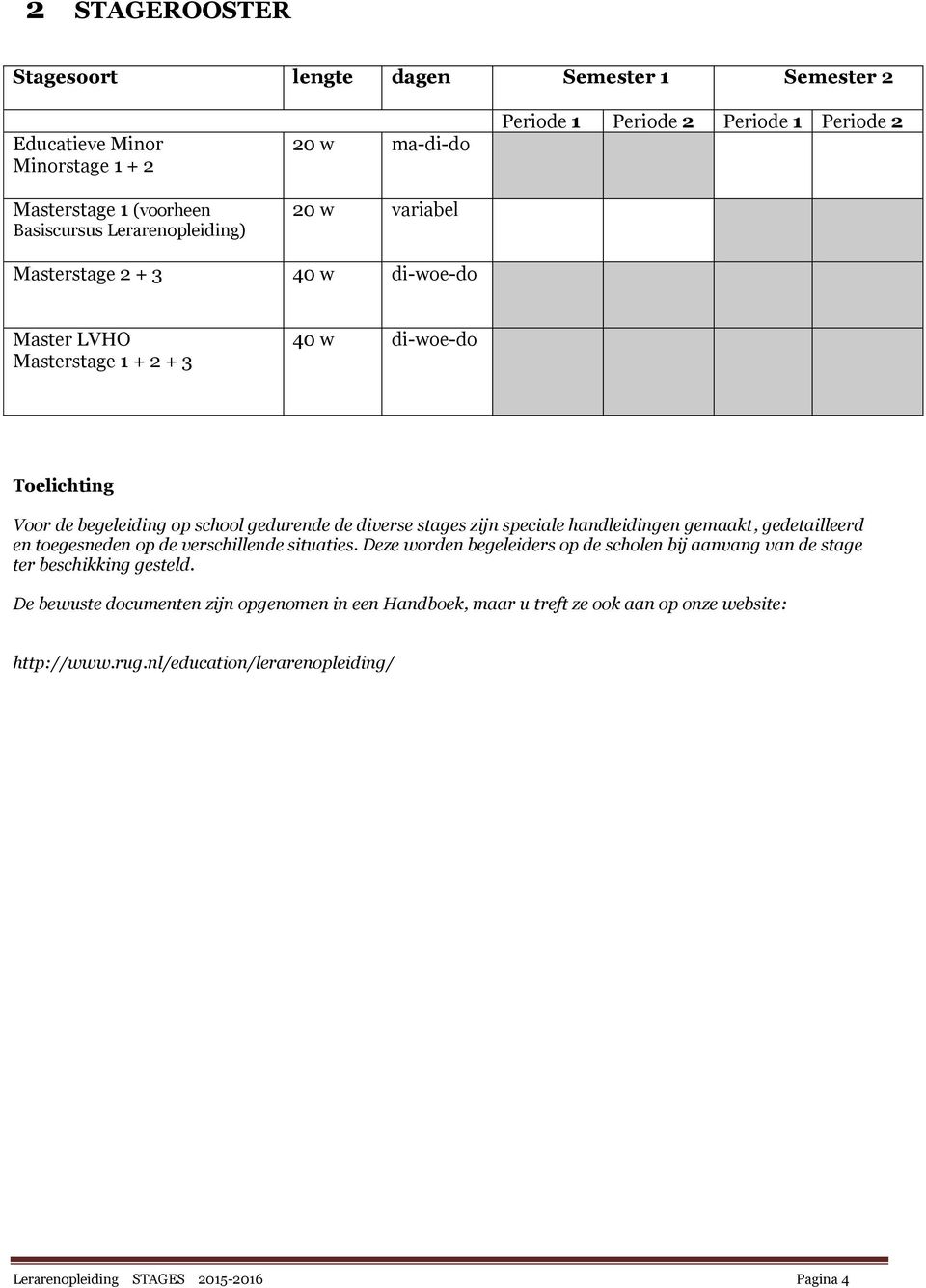 zijn speciale handleidingen gemaakt, gedetailleerd en toegesneden op de verschillende situaties. Deze worden begeleiders op de scholen bij aanvang van de stage ter beschikking gesteld.