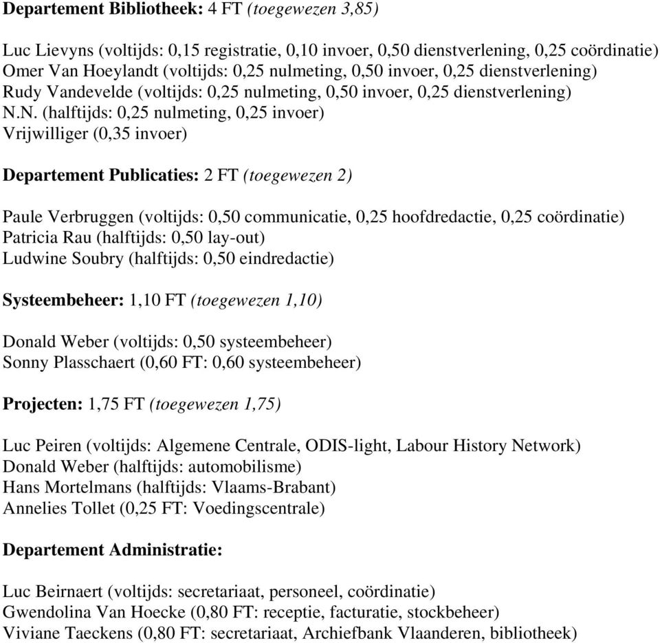 N. (halftijds: 0,25 nulmeting, 0,25 invoer) Vrijwilliger (0,35 invoer) Departement Publicaties: 2 (toegewezen 2) Paule Verbruggen (voltijds: 0,50 communicatie, 0,25 hoofdredactie, 0,25 coördinatie)