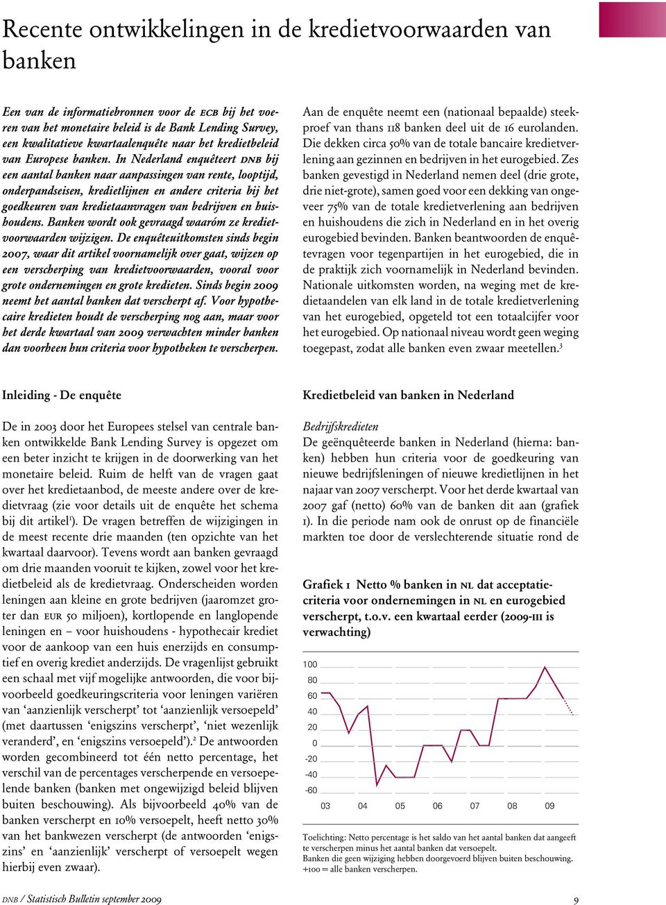 In Nederland enquêteert dnb bij een aantal banken naar aanpassingen van rente, looptijd, onderpandseisen, kredietlijnen en andere criteria bij het goedkeuren van kredietaanvragen van bedrijven en