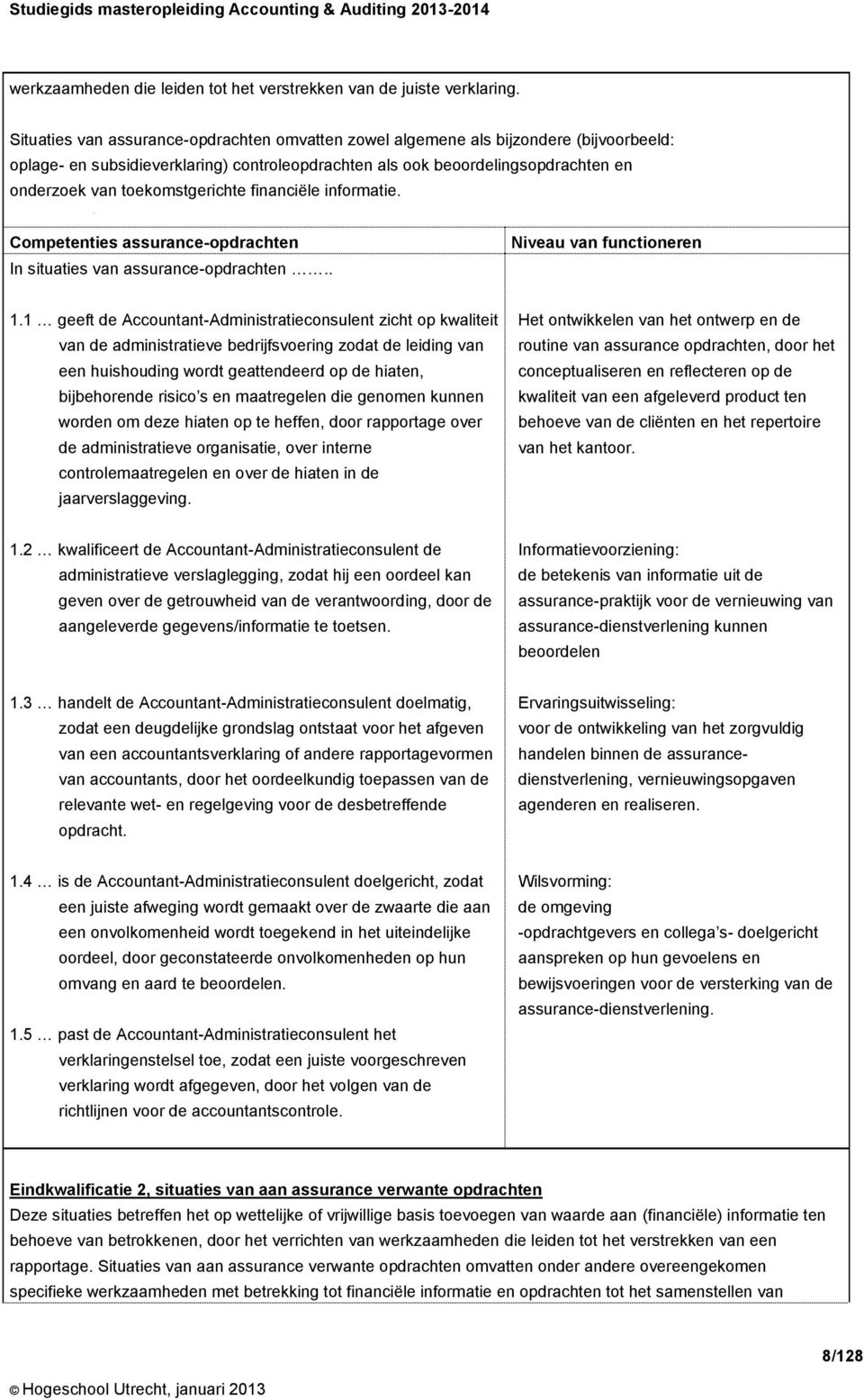 toekomstgerichte financiële informatie. Competenties assurance-opdrachten In situaties van assurance-opdrachten.. Niveau van functioneren 1.