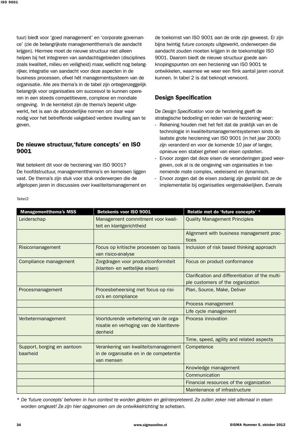 aandacht voor deze aspecten in de business processen, ofwel hét managementsysteem van de organisatie.