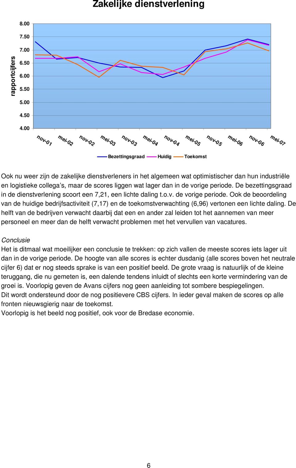 de vorige periode. De bezettingsgraad in de dienstverlening scoort een 7,21, een lichte daling t.o.v. de vorige periode.