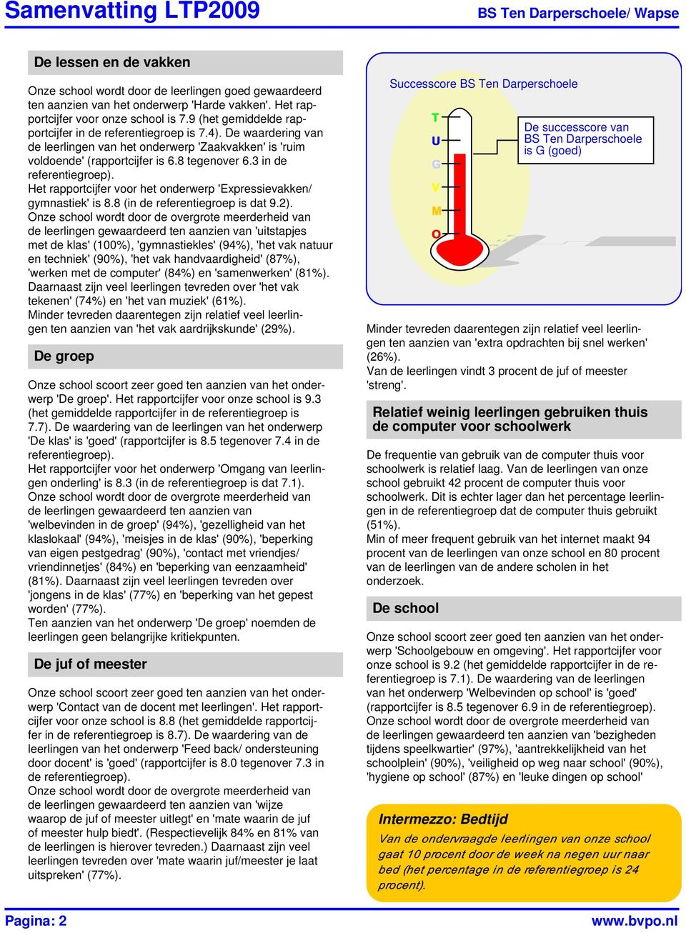 3 in de referentiegroep). Het rapportcijfer voor het onderwerp 'Expressievakken/ gymnastiek' is 8.8 (in de referentiegroep is dat 9.2).