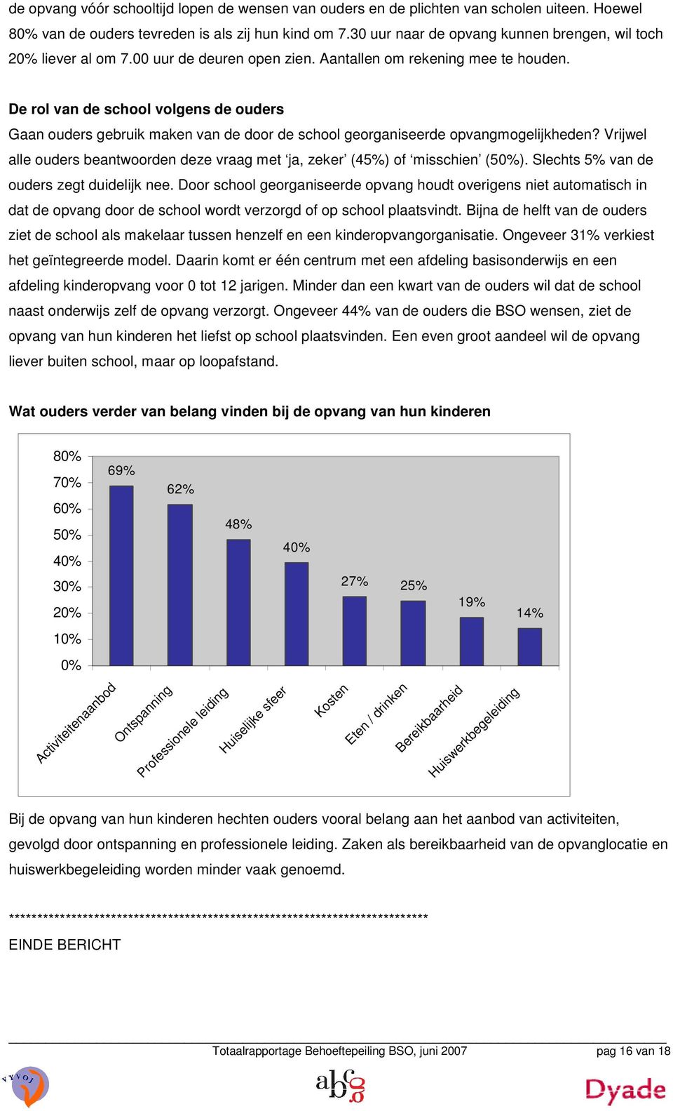 De rol van de school volgens de ouders Gaan ouders gebruik maken van de door de school georganiseerde opvangmogelijkheden?