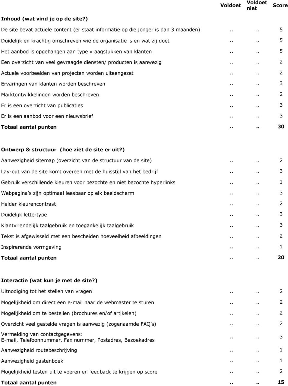 ... 5 Een overzicht van veel gevraagde diensten/ producten is aanwezig.... 2 Actuele voorbeelden van projecten worden uiteengezet.... 2 Ervaringen van klanten worden beschreven.