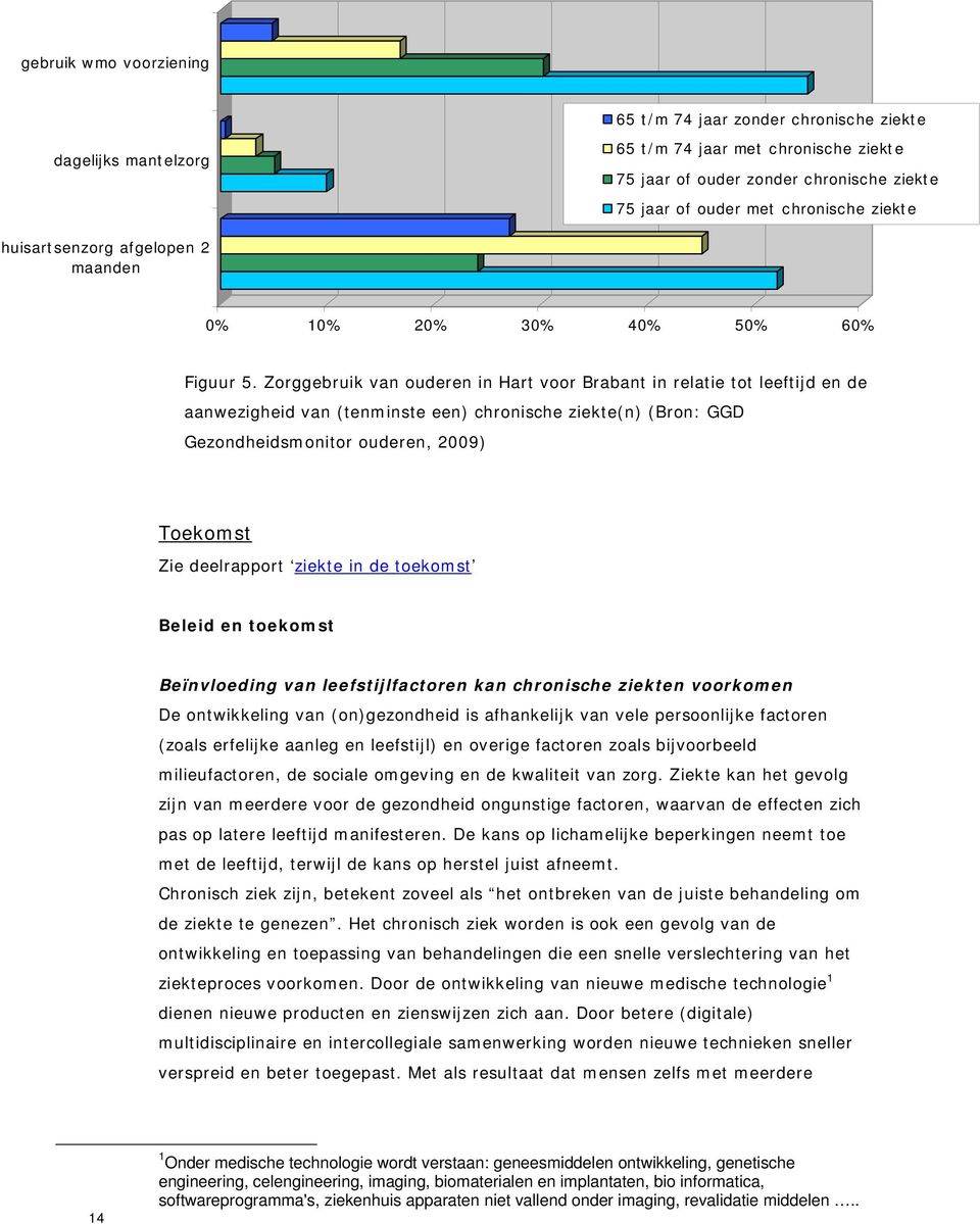 Zorggebruik van ouderen in Hart voor Brabant in relatie tot leeftijd en de aanwezigheid van (tenminste een) chronische ziekte(n) (Bron: GGD Gezondheidsmonitor ouderen, 2009) Toekomst Zie deelrapport