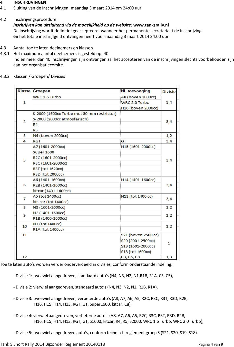 3 Aantal toe te laten deelnemers en klassen 4.3.1 Het maximum aantal deelnemers is gesteld op: 40 Indien meer dan 40 inschrijvingen zijn ontvangen zal het accepteren van de inschrijvingen slechts voorbehouden zijn aan het organisatiecomité.