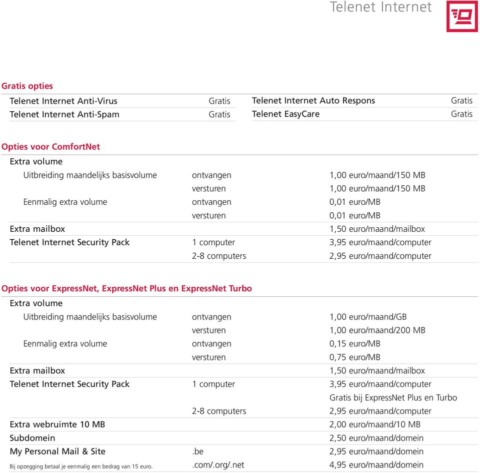 euro/maand/mailbox Telenet Internet Security Pack 1 computer 3,95 euro/maand/computer 2-8 computers 2,95 euro/maand/computer Opties voor ExpressNet, ExpressNet Plus en ExpressNet Turbo Extra volume