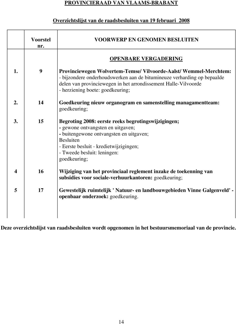 Halle-Vilvoorde - herziening boete: goedkeuring; 2. 14 Goedkeuring nieuw organogram en samenstelling managamentteam: goedkeuring; 3.