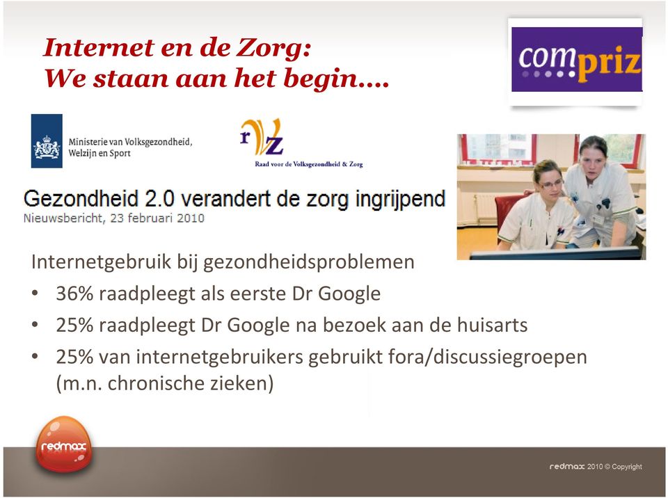 eerste Dr Google 25% raadpleegt Dr Google na bezoek aan de