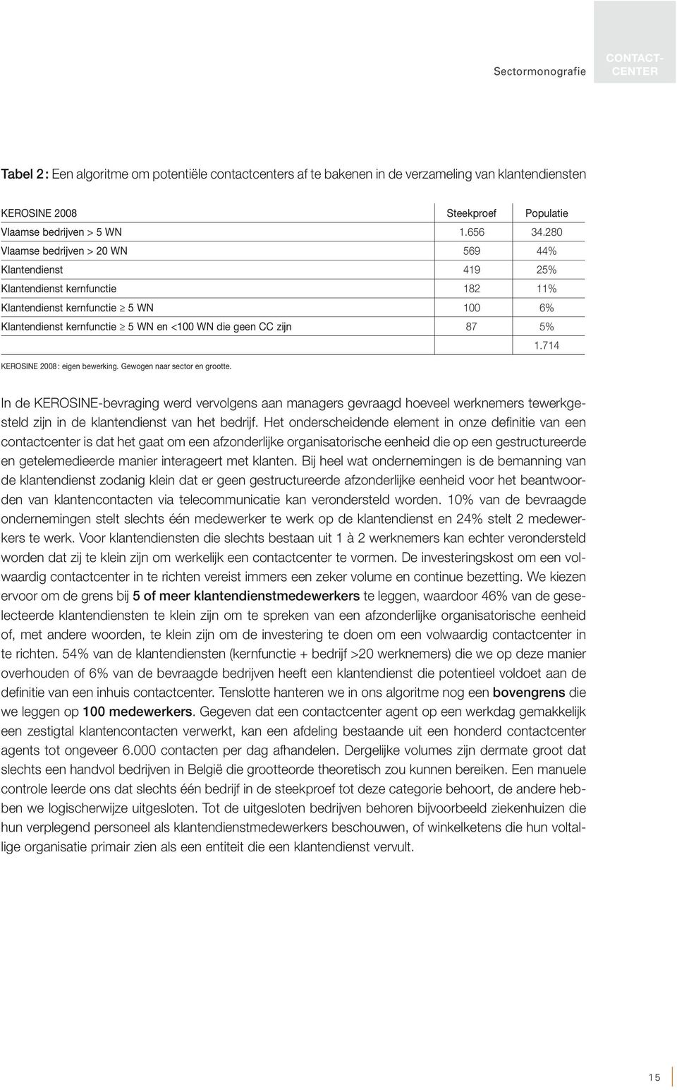 280 Vlaamse bedrijven > 20 WN 569 44% Klantendienst 419 25% Klantendienst kernfunctie 182 11% Klantendienst kernfunctie 5 WN 100 6% Klantendienst kernfunctie 5 WN en <100 WN die geen CC zijn 87 5% 1.