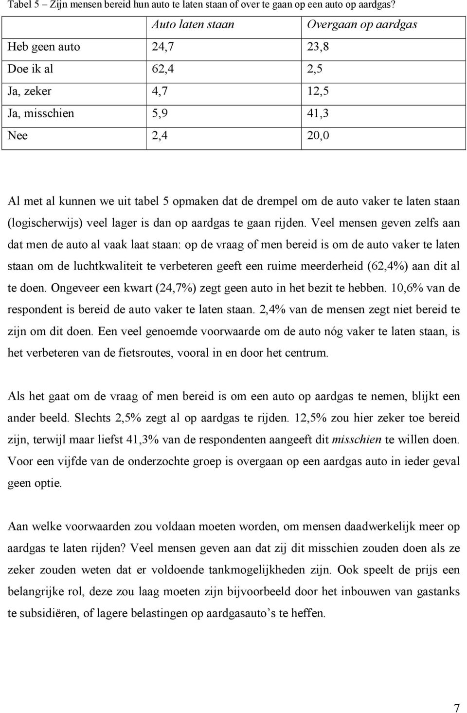 auto vaker te laten staan (logischerwijs) veel lager is dan op aardgas te gaan rijden.