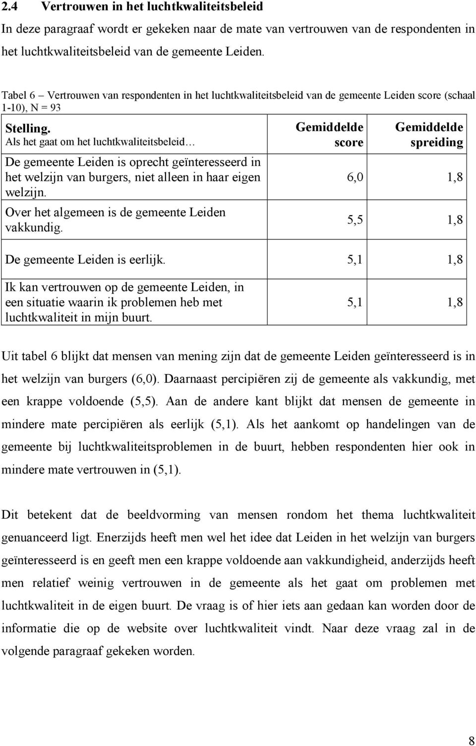 Als het gaat om het luchtkwaliteitsbeleid De gemeente Leiden is oprecht geïnteresseerd in het welzijn van burgers, niet alleen in haar eigen welzijn. Over het algemeen is de gemeente Leiden vakkundig.