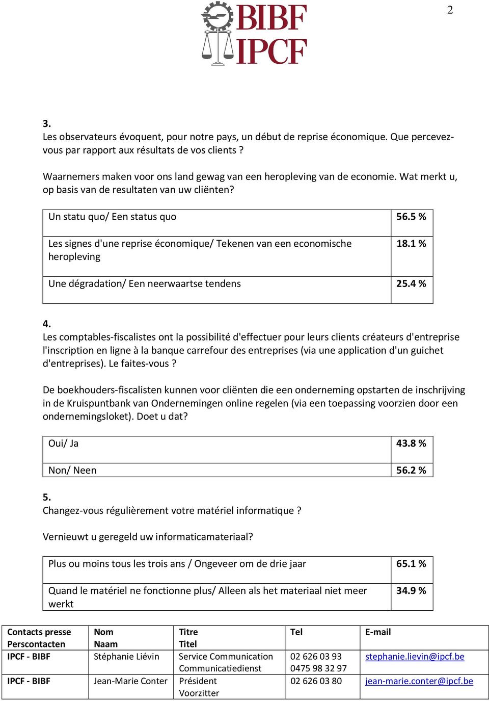 5 % Les signes d'une reprise économique/ Tekenen van een economische heropleving 18.1 % Une dégradation/ Een neerwaartse tendens 25.4 % 4.