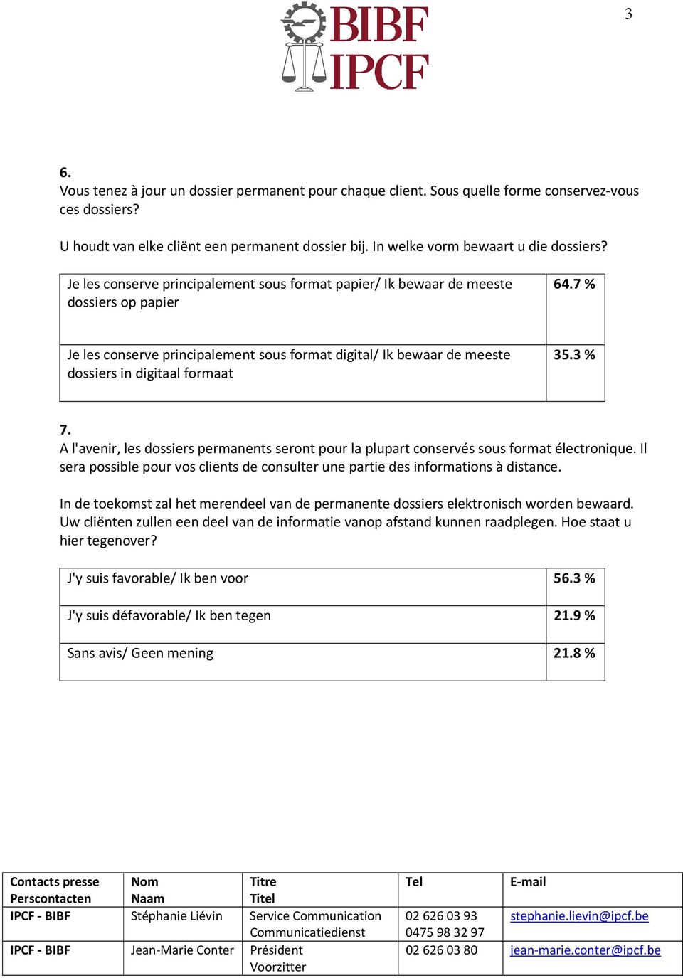 7 % Je les conserve principalement sous format digital/ Ik bewaar de meeste dossiers in digitaal formaat 35.3 % 7.