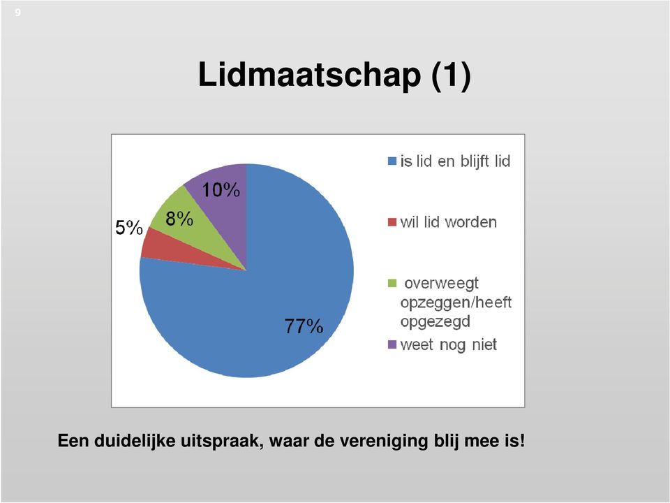 uitspraak, waar de