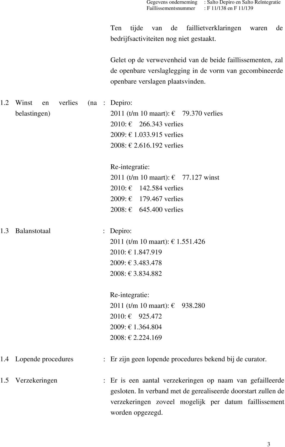 2 Winst en verlies (na belastingen) : Depiro: 2011 (t/m 10 maart): 79.370 verlies 2010: 266.343 verlies 2009: 1.033.915 verlies 2008: 2.616.192 verlies Re-integratie: 2011 (t/m 10 maart): 77.