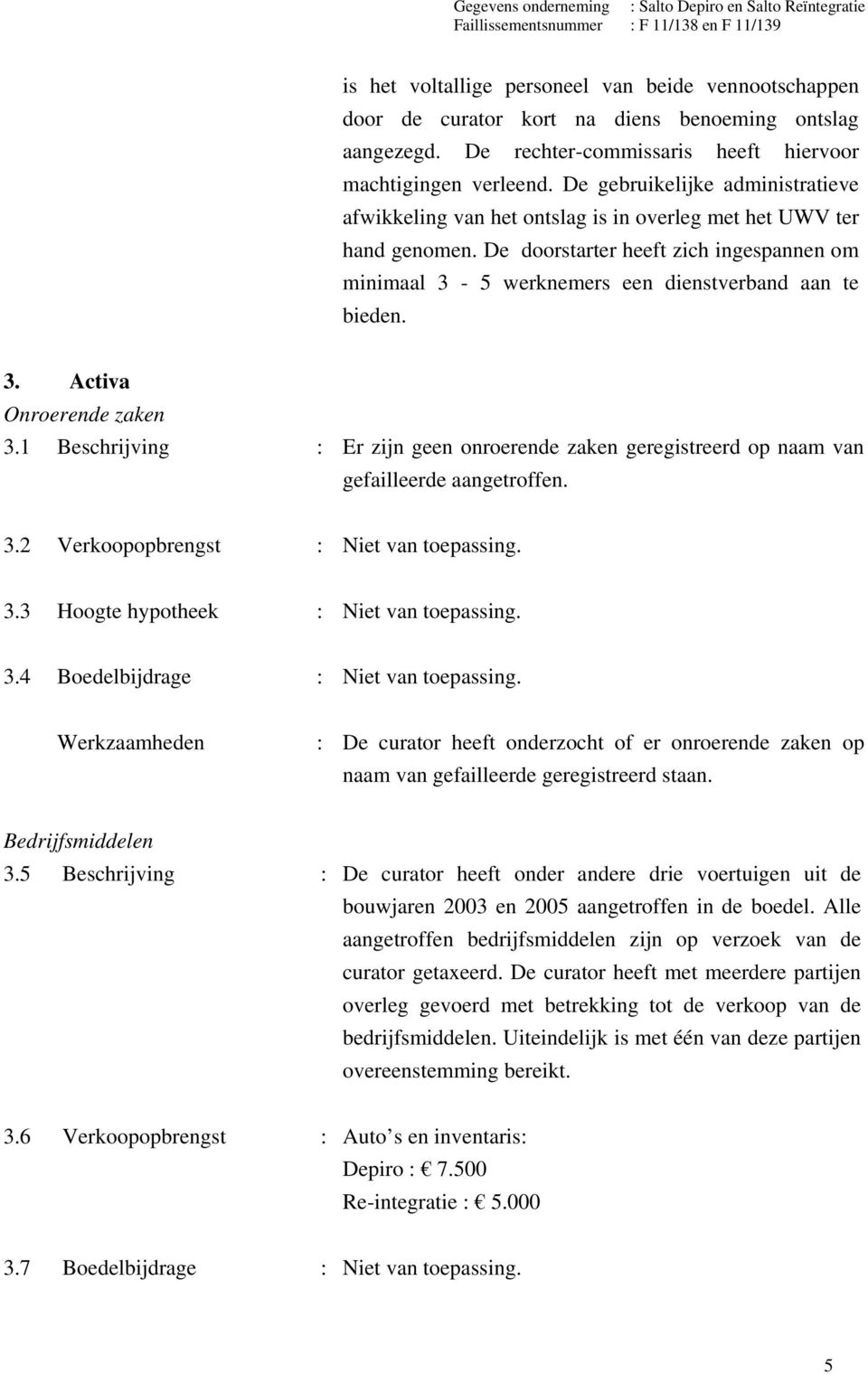 De doorstarter heeft zich ingespannen om minimaal 3-5 werknemers een dienstverband aan te bieden. 3. Activa Onroerende zaken 3.