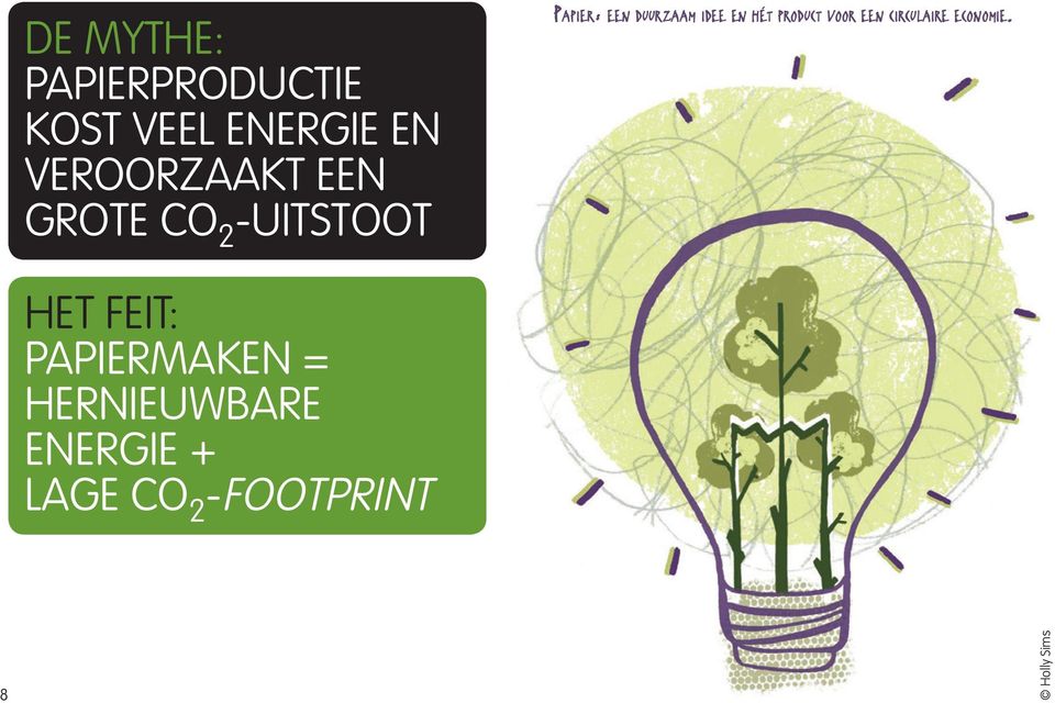 product voor een circulaire economie.