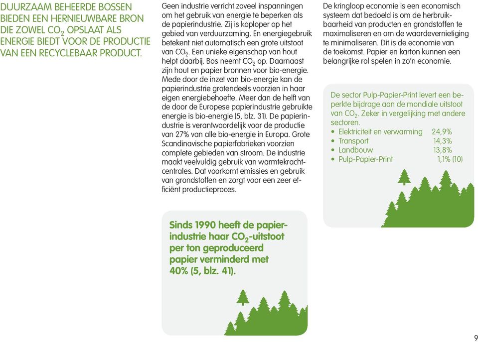 En energiegebruik betekent niet automatisch een grote uitstoot van CO 2. Een unieke eigenschap van hout helpt daarbij. Bos neemt CO 2 op. Daarnaast zijn hout en papier bronnen voor bio-energie.