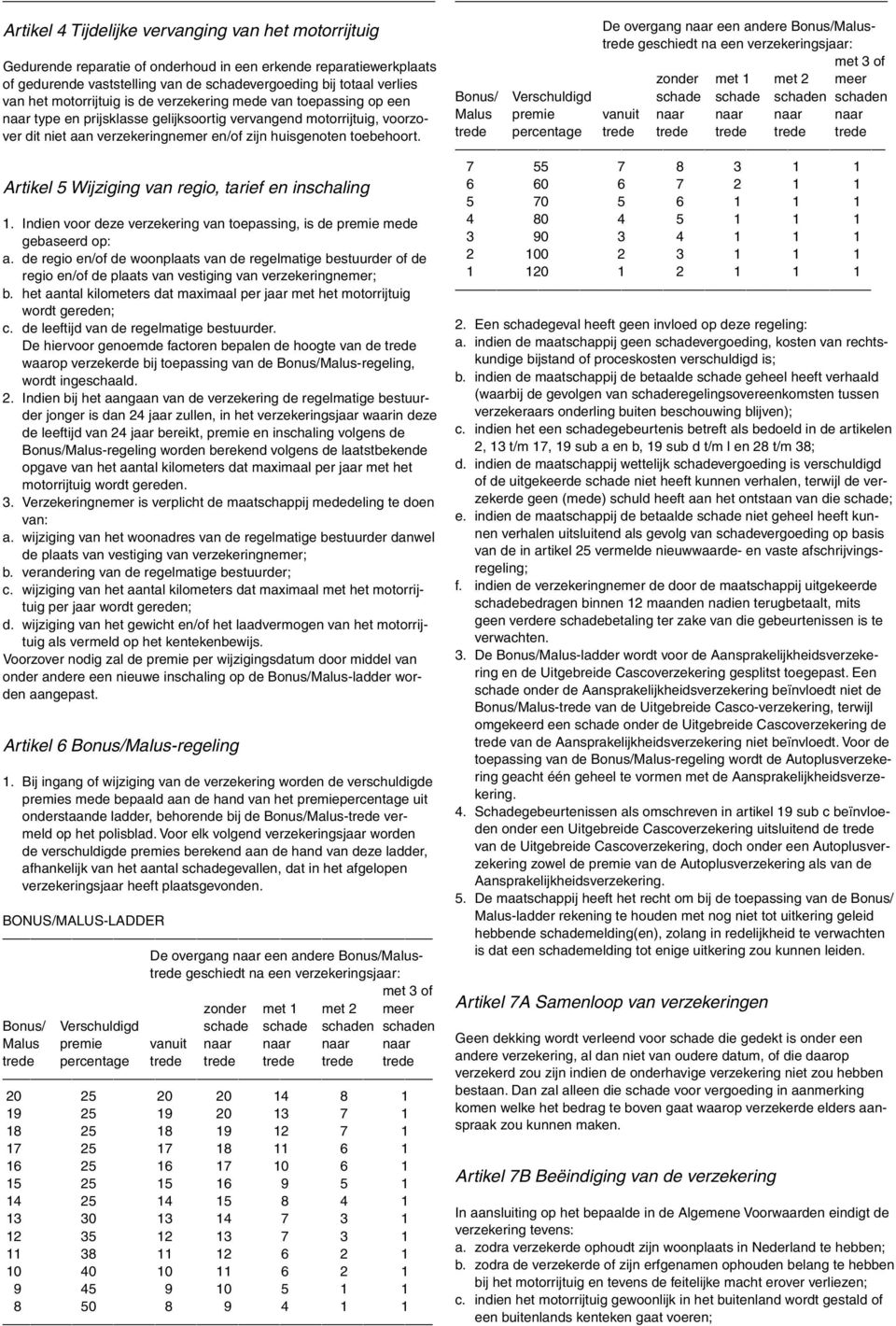 Artikel 5 Wijziging van regio, tarief en inschaling 1. Indien voor deze verzekering van toepassing, is de premie mede gebaseerd op: a.