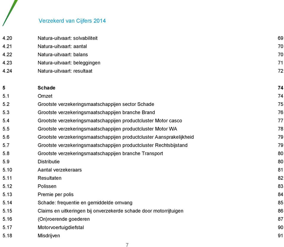 5 Grootste verzekeringsmaatschappijen productcluster Motor WA 78 5.6 Grootste verzekeringsmaatschappijen productcluster Aansprakelijkheid 79 5.