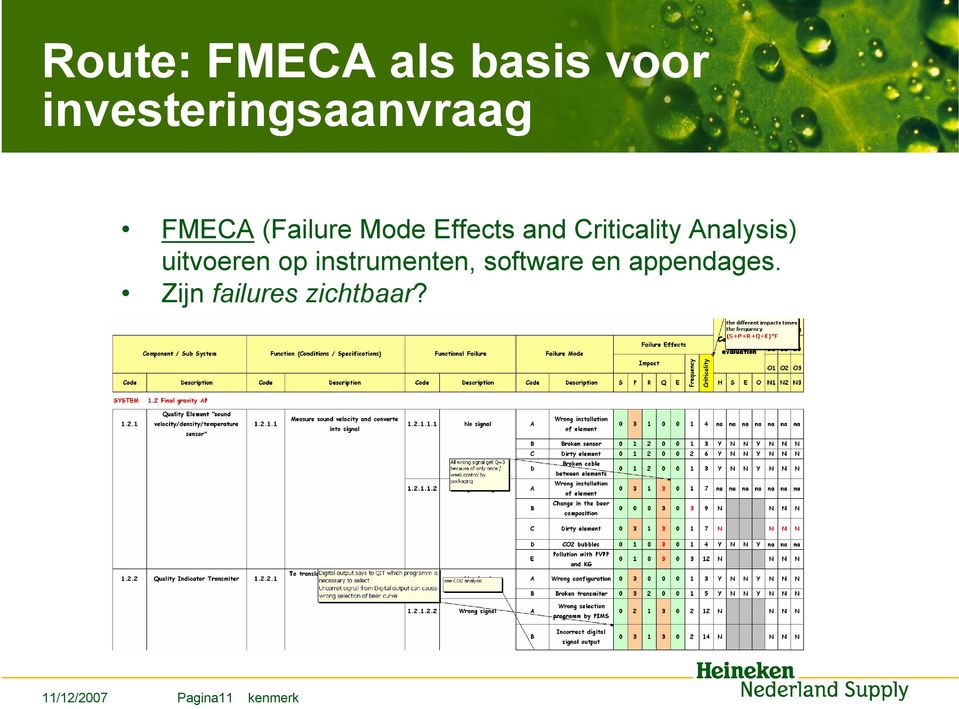 Analysis) uitvoeren op instrumenten, software en