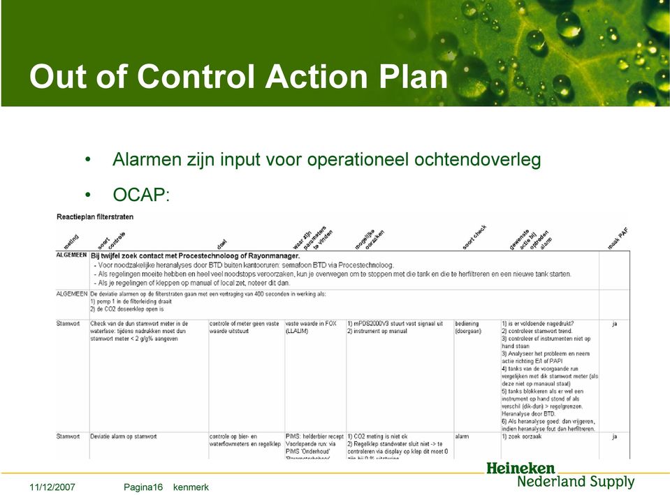 operationeel ochtendoverleg