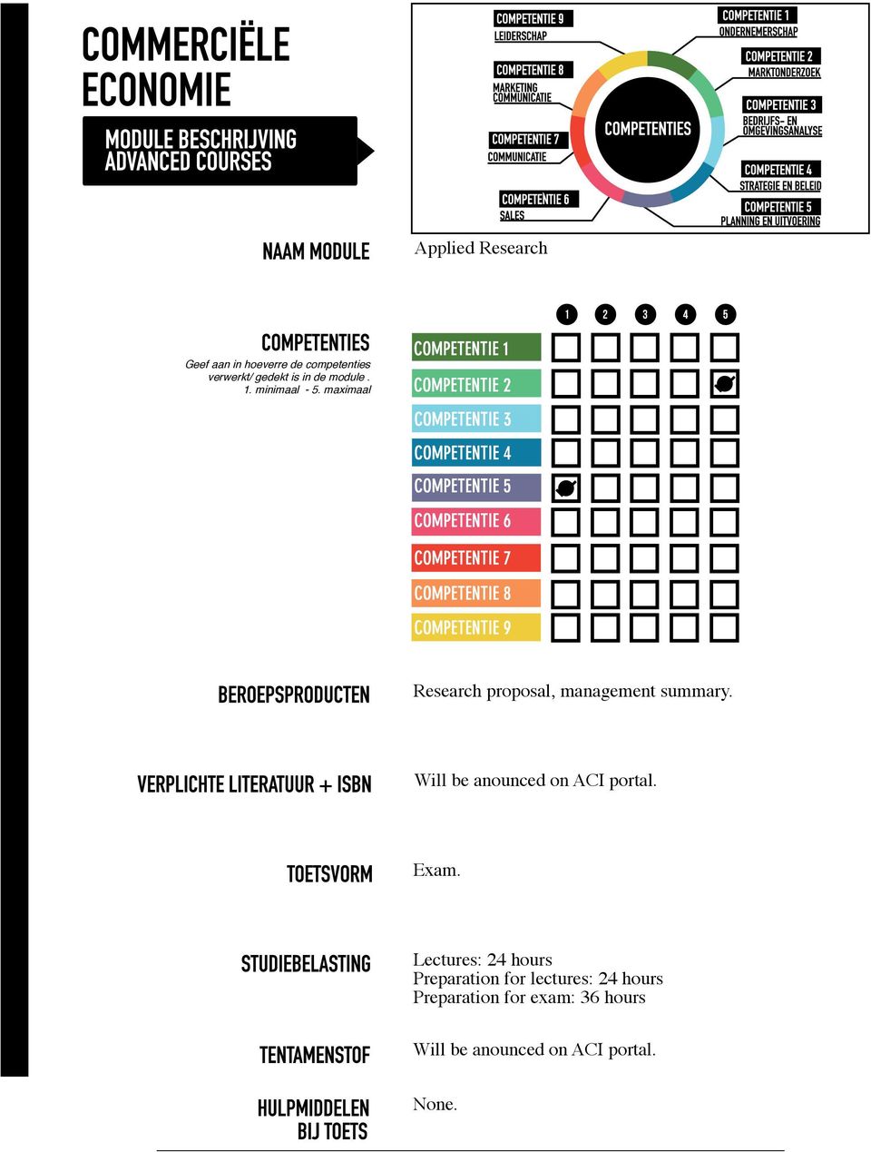 maximaal competentie Research proposal, management summary.