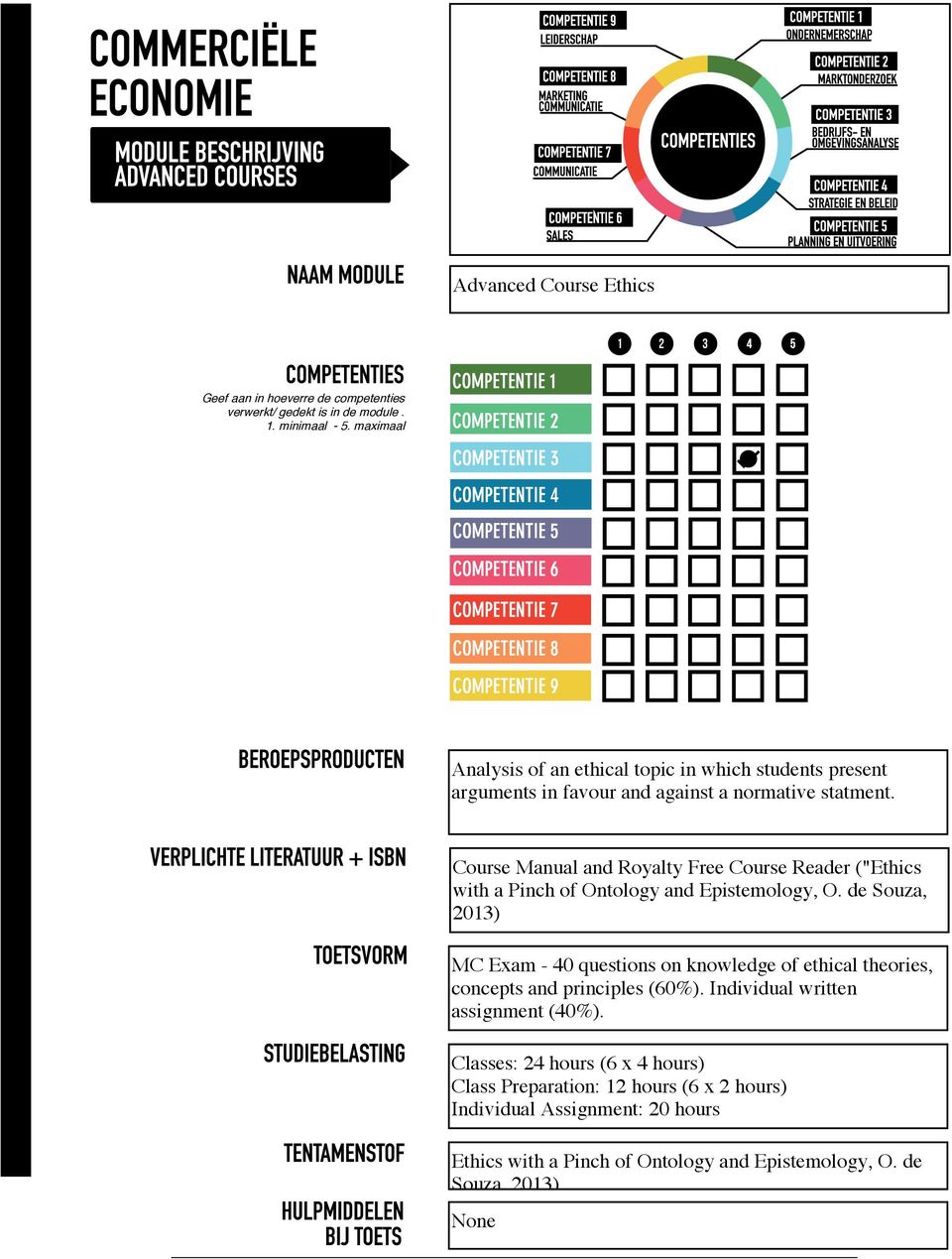 Course Manual and Royalty Free Course Reader ("Ethics with a Pinch of Ontology and Epistemology, O.