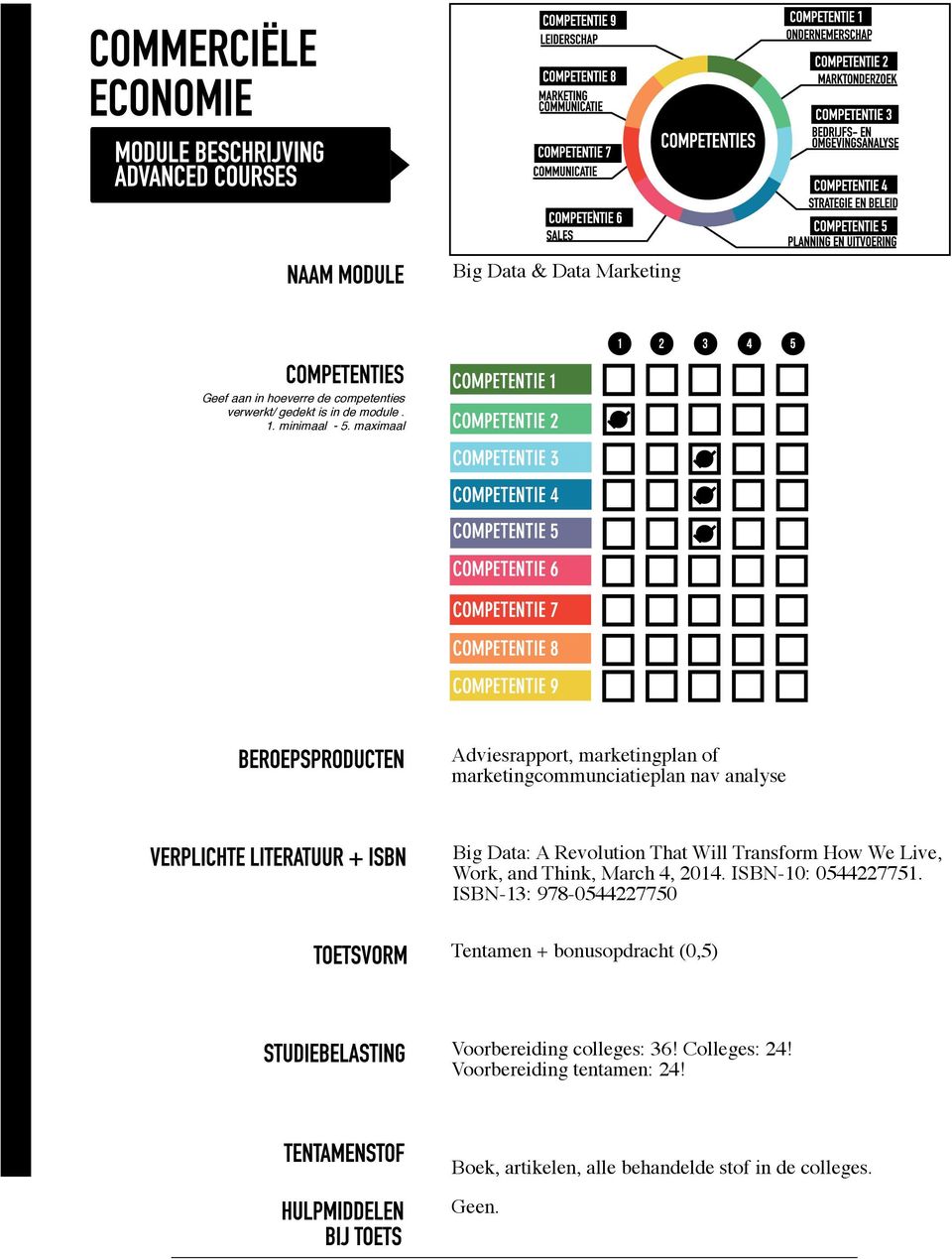 Transform How We Live, Work, and Think, March 4, 2014. ISBN-10: 0544227751.