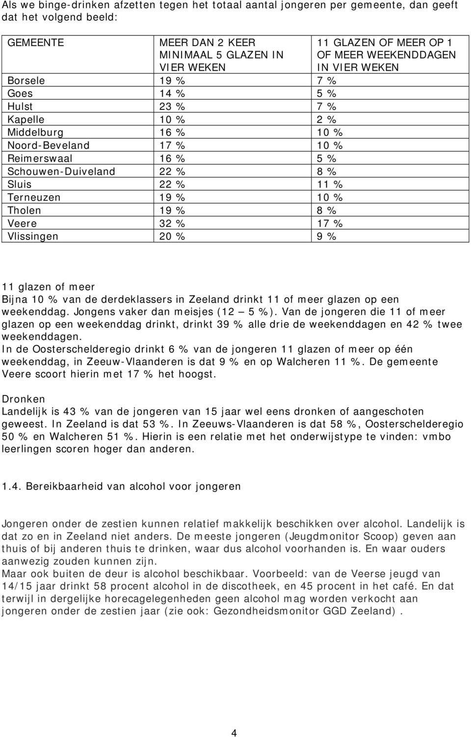 % 9 % 11 GLAZEN OF MEER OP 1 OF MEER WEEKENDDAGEN IN VIER WEKEN 11 glazen f meer Bijna 10 % van de derdeklassers in Zeeland drinkt 11 f meer glazen p een weekenddag. Jngens vaker dan meisjes (12 5 %).