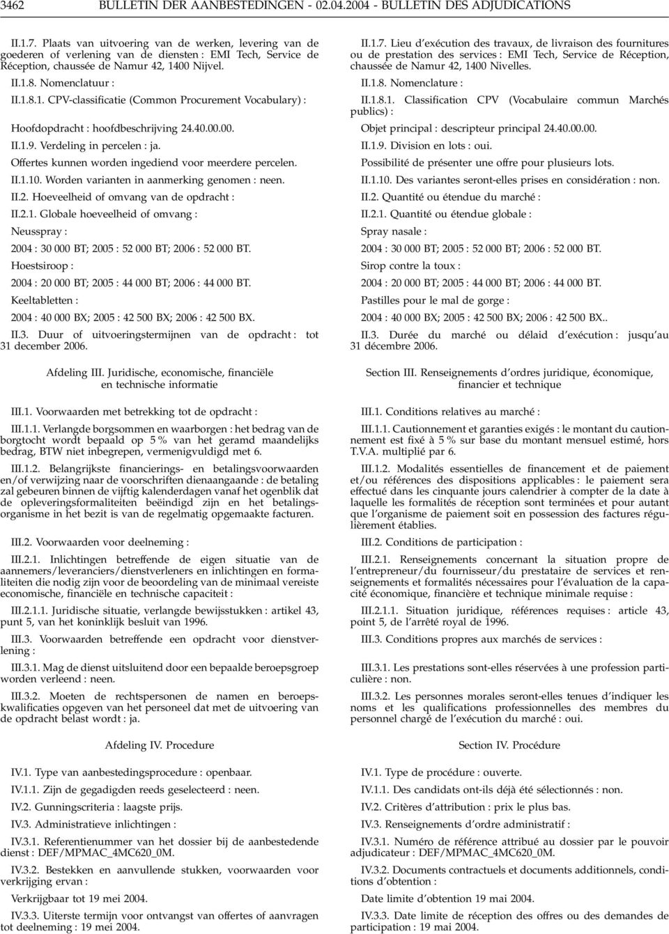 00 Nijvel. II.1.8. Nomenclatuur : II.1.8.1. CPV-classificatie (Common Procurement Vocabulary) : Hoofdopdracht : hoofdbeschrijving 24.40.00.00. II.1.9. Verdeling in percelen : ja.