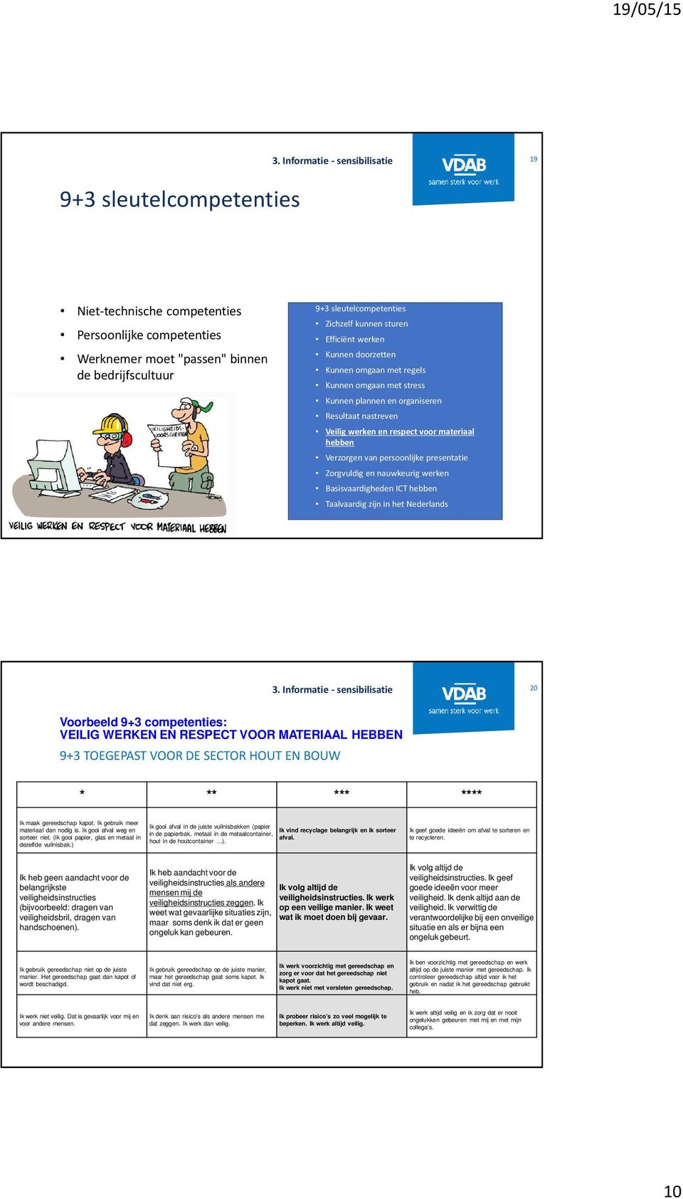 Verzorgen van persoonlijke presentatie Zorgvuldig en nauwkeurig werken Basisvaardigheden ICT hebben Taalvaardig zijn in het Nederlands 3.