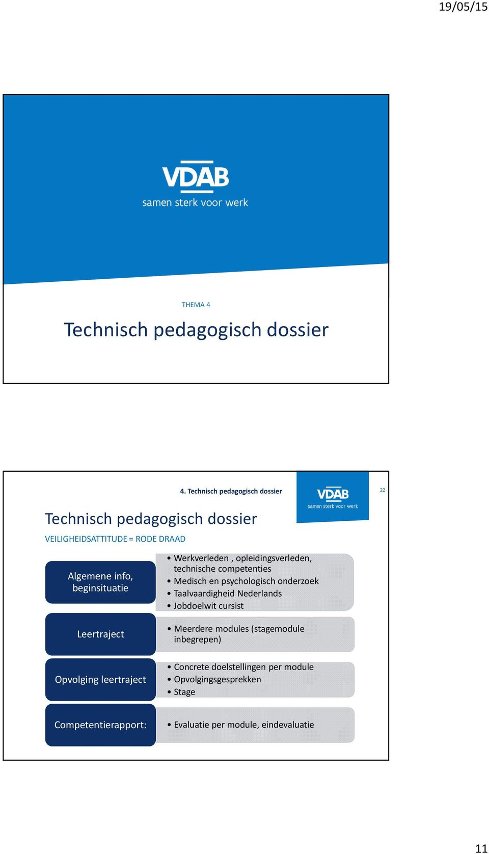 competenties Medisch en psychologisch onderzoek Taalvaardigheid Nederlands Jobdoelwit cursist Meerdere modules (stagemodule