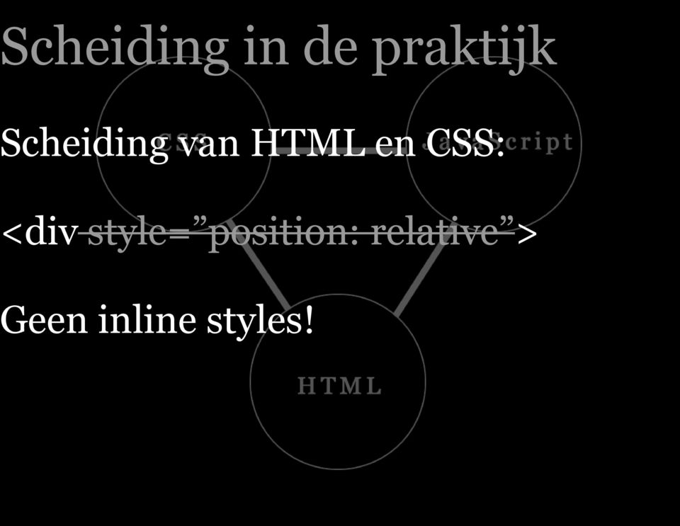 CSS: <div style=