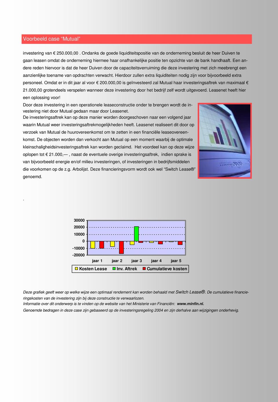 Een andere reden hiervoor is dat de heer Duiven door de capaciteitsverruiming die deze investering met zich meebrengt een aanzienlijke toename van opdrachten verwacht.