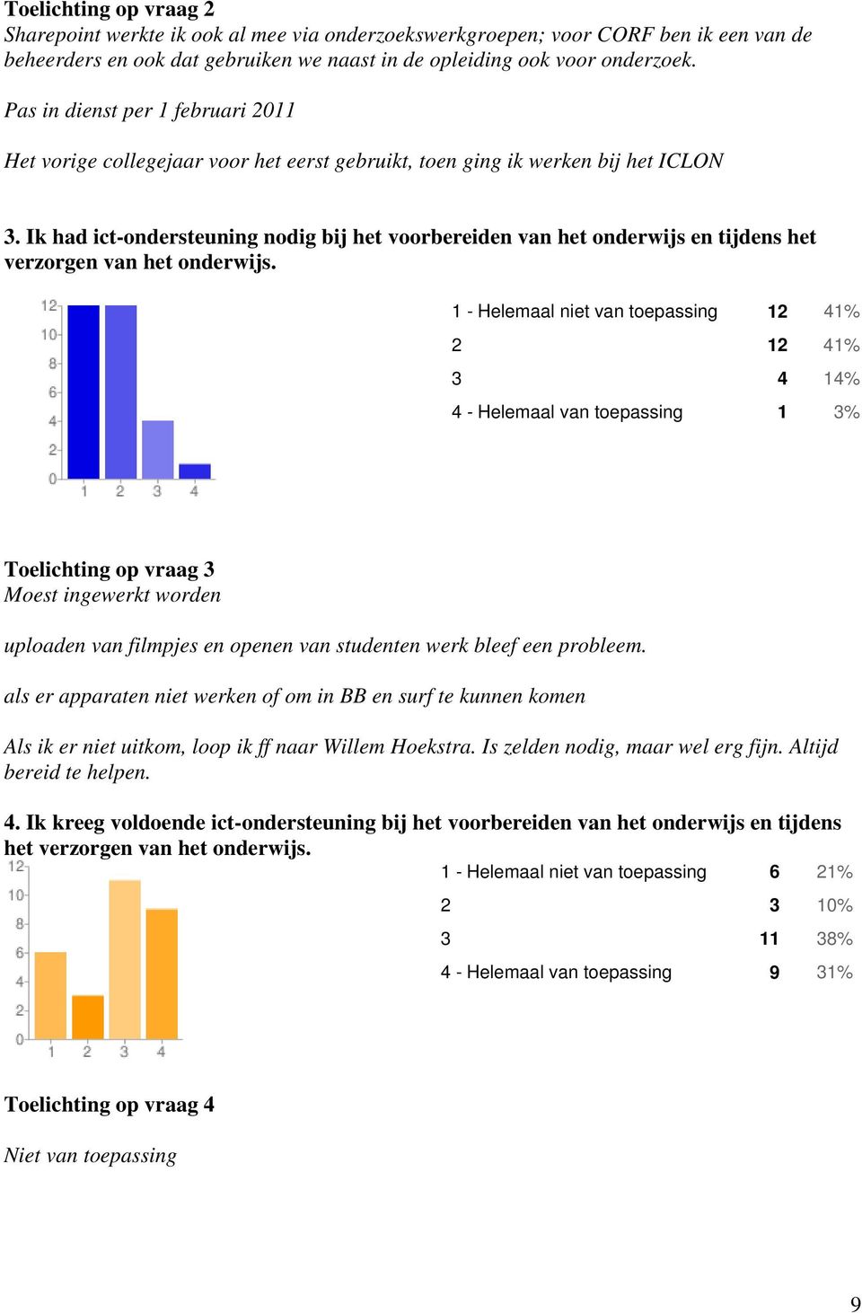 Ik had ict-ondersteuning nodig bij het voorbereiden van het onderwijs en tijdens het verzorgen van het onderwijs.