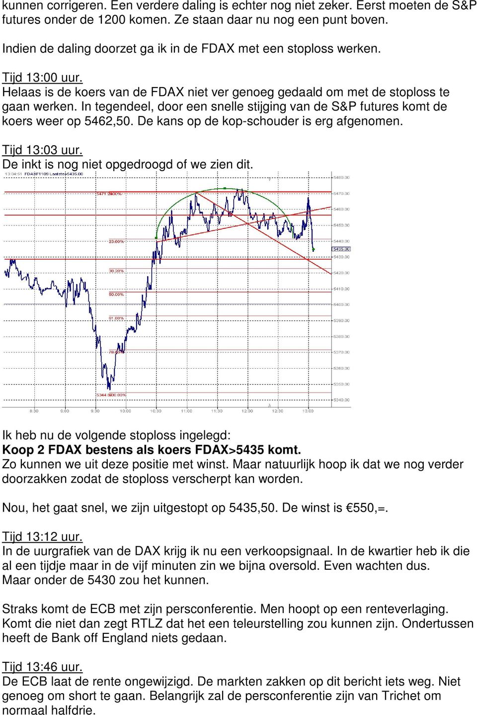 In tegendeel, door een snelle stijging van de S&P futures komt de koers weer op 5462,50. De kans op de kop-schouder is erg afgenomen. Tijd 13:03 uur. De inkt is nog niet opgedroogd of we zien dit.