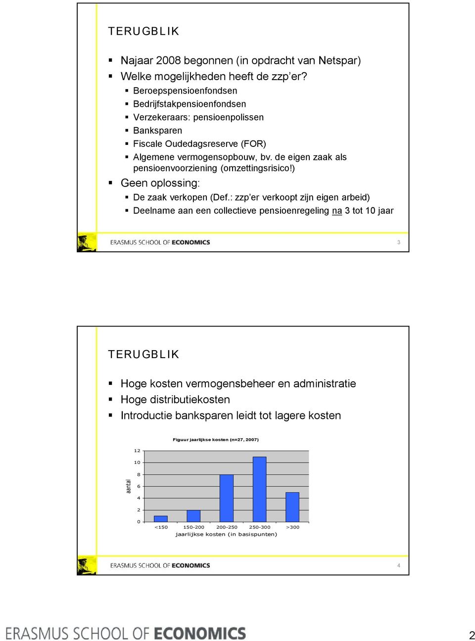 de eigen zaak als pensioenvoorziening (omzettingsrisico!) Geen oplossing: De zaak verkopen (Def.