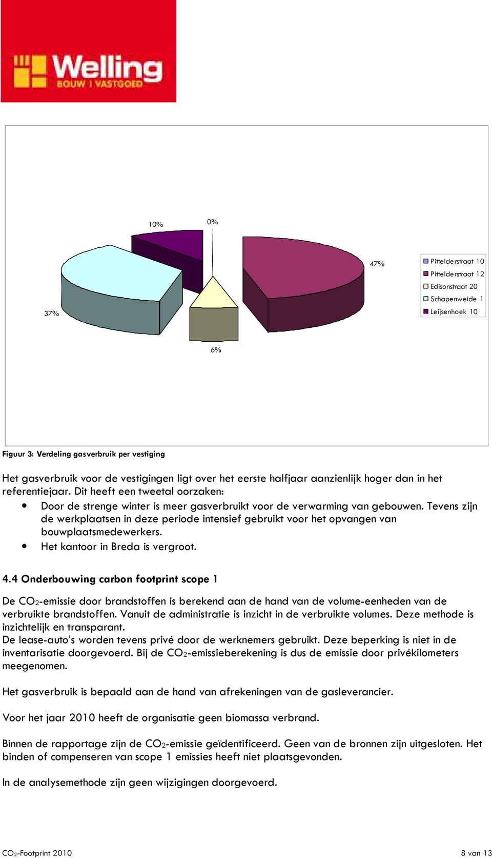 Tevens zijn de werkplaatsen in deze periode intensief gebruikt voor het opvangen van bouwplaatsmedewerkers. Het kantoor in Breda is vergroot. 4.