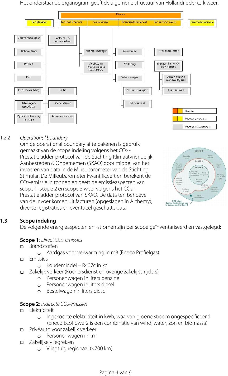 Ondernemen (SKAO) door middel van het invoeren van data in de Milieubarometer van de Stichting Stimular.