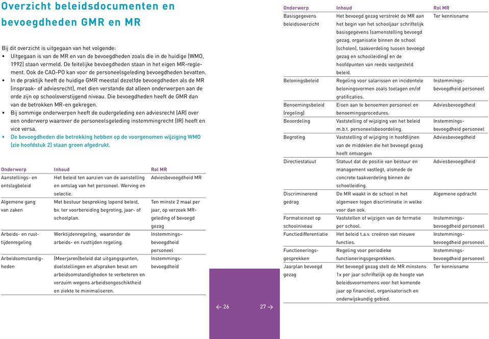 In de praktijk heeft de huidige GMR meestal dezelfde bevoegdheden als de MR (inspraak- of adviesrecht), met dien verstande dat alleen onderwerpen aan de orde zijn op schooloverstijgend niveau.