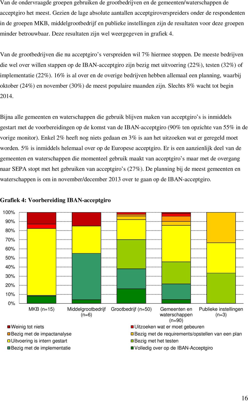 Deze resultaten zijn wel weergegeven in grafiek 4. Van de grootbedrijven die nu acceptgiro s verspreiden wil 7% hiermee stoppen.